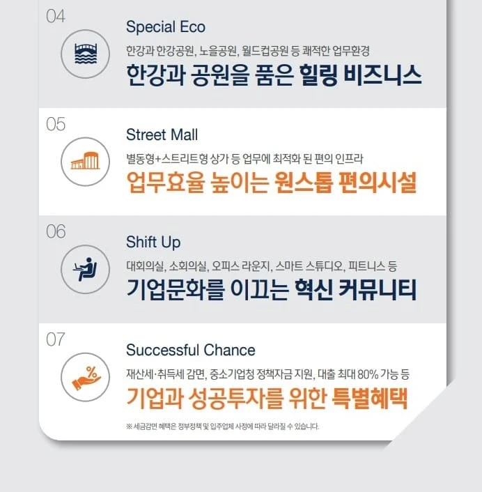 덕은지구 지식산업센터 덕은DMC아이에스비즈타워한강 잔여세대 특별 분양