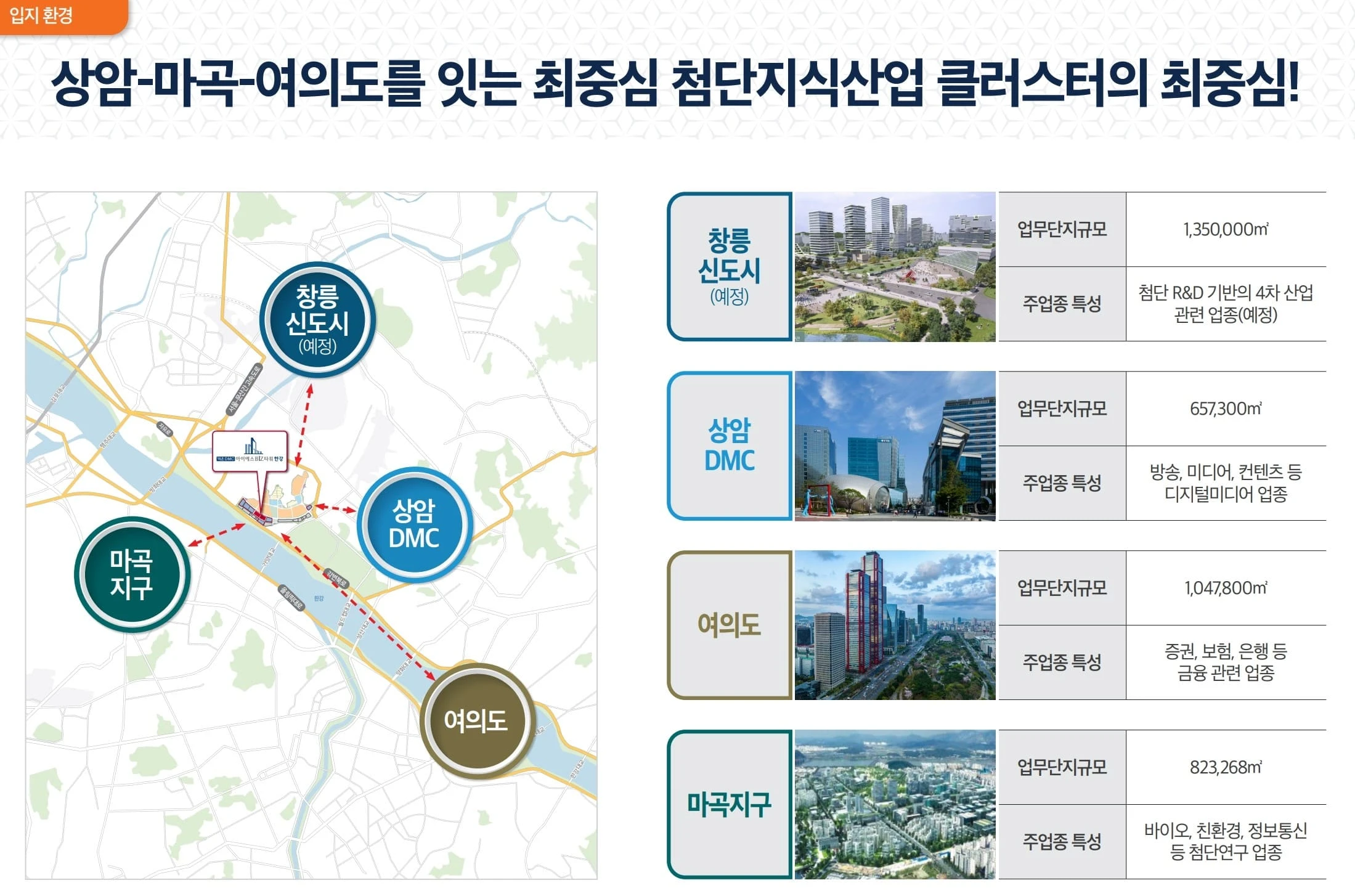 강변북로 지하화 수혜 단지, 덕은DMC아이에스비즈타워한강 선착순 동호지정