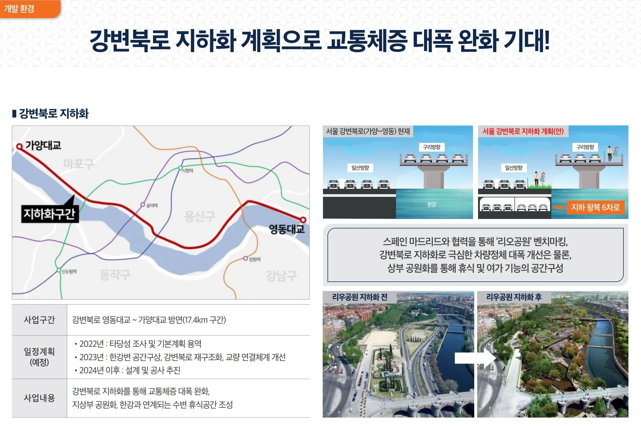 상암DMC 확장 비즈니스벨트 덕은DMC아이에스비즈타워한강 모델하우스 방문