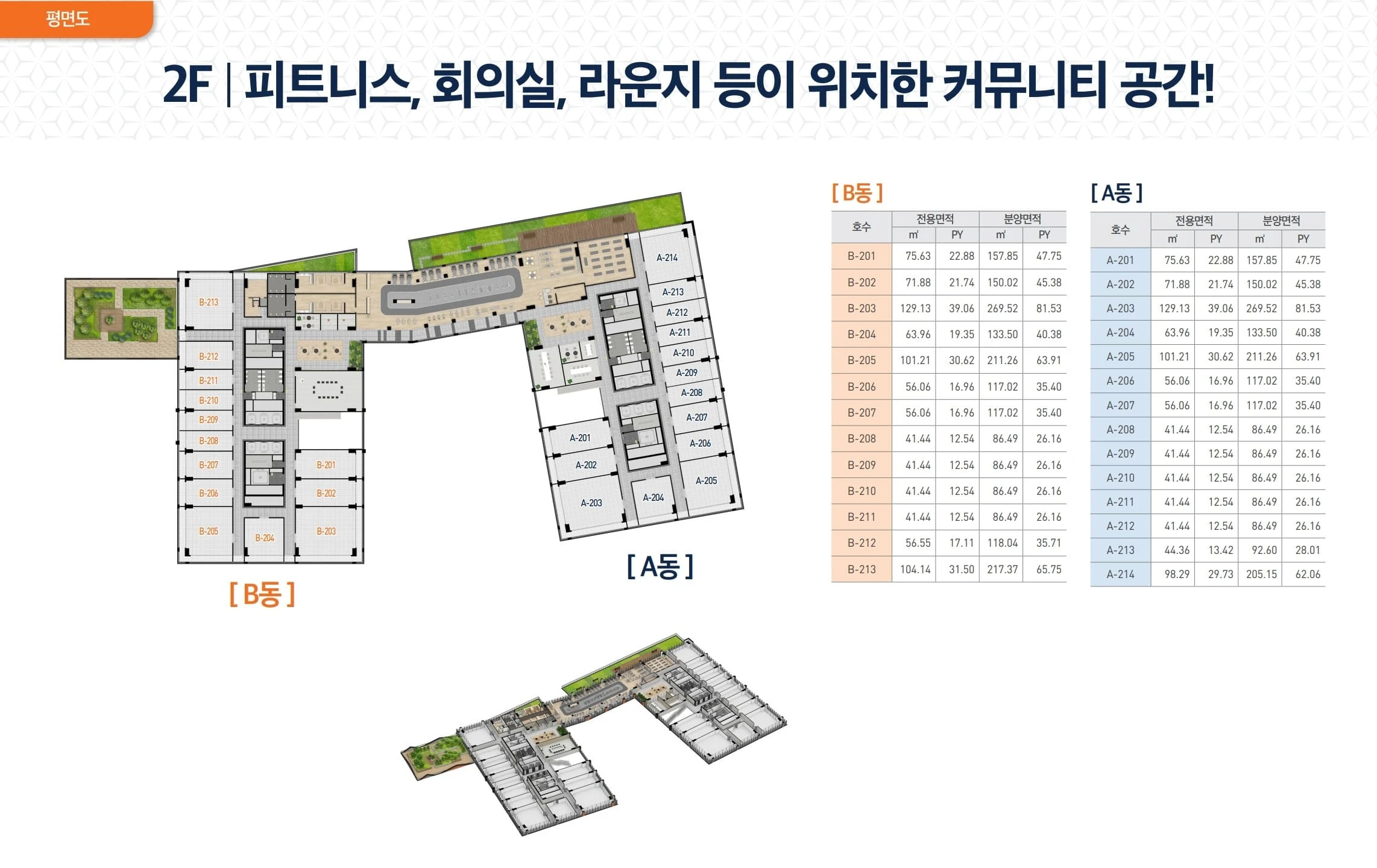 친환경 생태공원이 조성된 덕은DMC아이에스비즈타워한강 선착순 동호지정