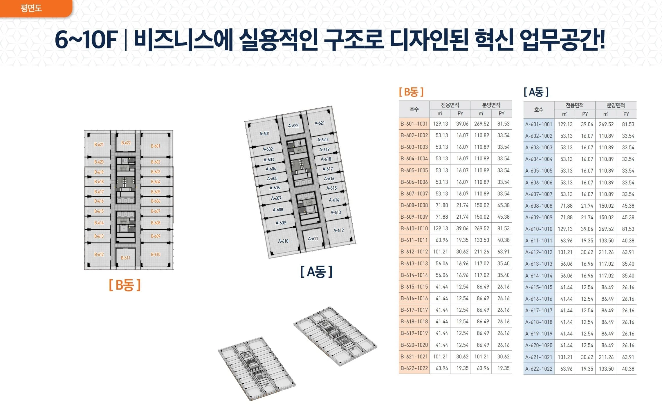 덕은 DMC 아이에스 비즈타워 한강 잔여호실 방문을 위한 옥상정원 및 휴게공간