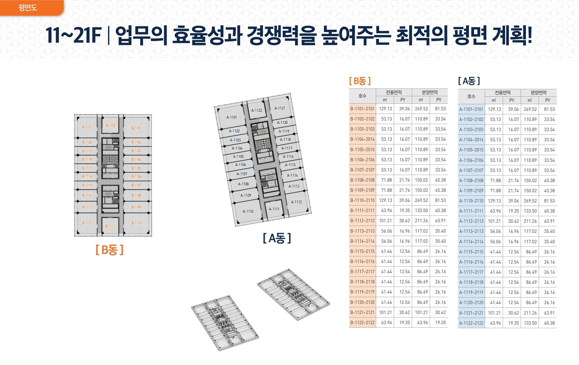 월드컵공원과 연결되는 덕은DMC아이에스비즈타워한강 선착순 특별 분양
