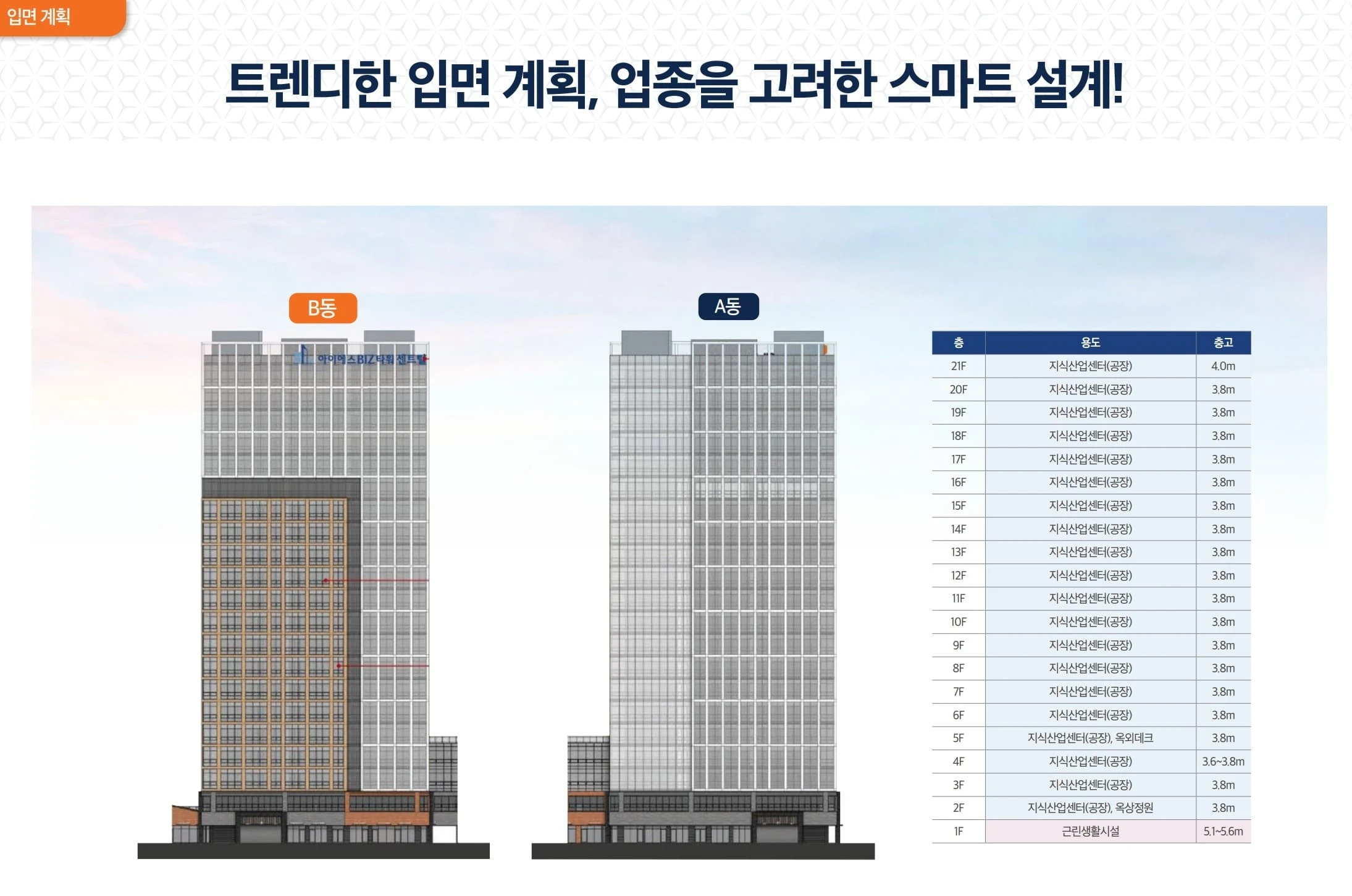 덕은 DMC 아이에스 비즈타워 한강 모델하우스에서 시작하는 성공적인 비즈니스